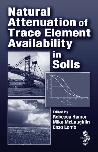 Natural attenuation of trace element availability in soils