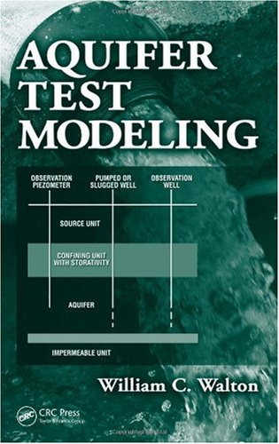 Aquifer Test Modeling