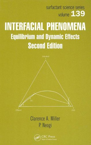 Interfacial Phenomena