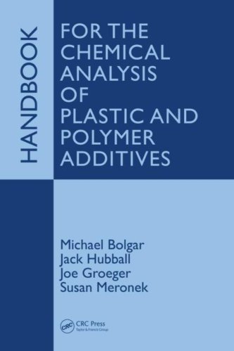 Handbook for the Chemical Analysis of Plastic and Polymer Additives