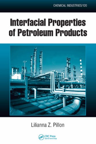 Interfacial Properties of Petroleum Products