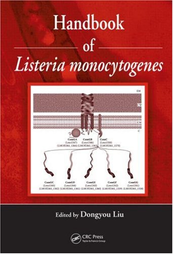 Handbook of Listeria Monocytogenes