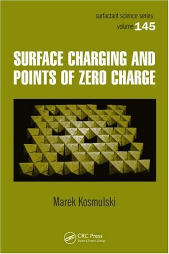 Surface Charging and Points of Zero Charge