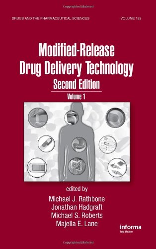 Modified-Release Drug Delivery Technology