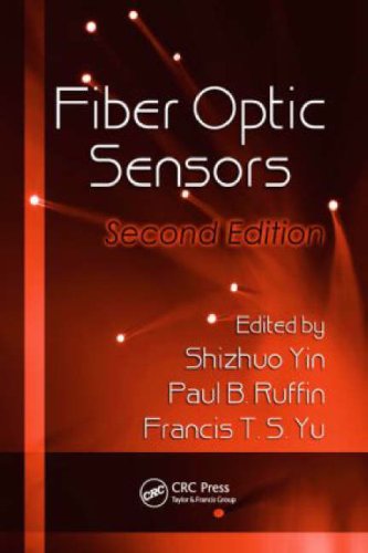 Fiber Optic Sensors