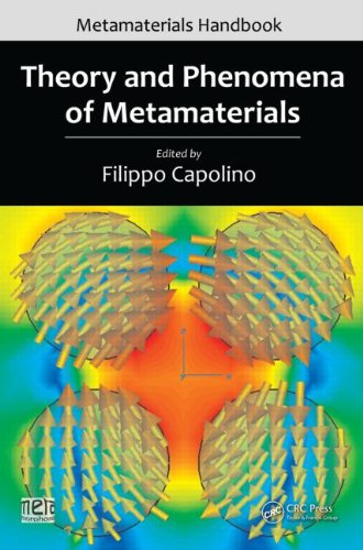 Theory and Phenomena of Metamaterials