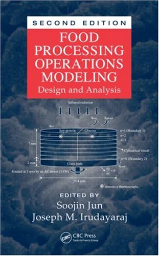 Food Processing Operations Modeling