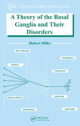 A Theory of the Basal Ganglia and Their Disorders