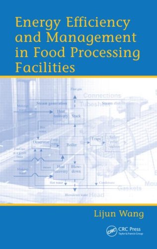 Energy Efficiency And Management In Food Processing Facilities