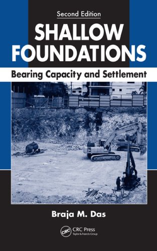 Shallow Foundations