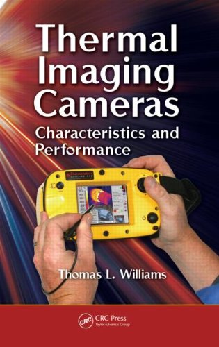 Thermal Imaging Cameras