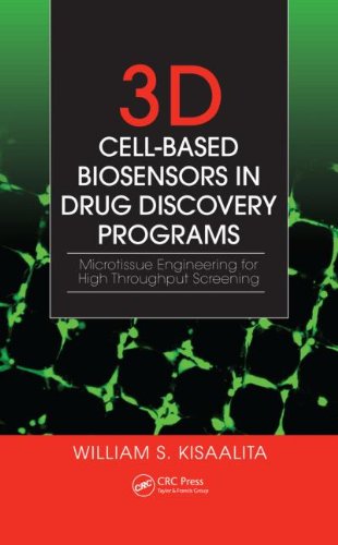 3D Cell-Based Biosensors in Drug Discovery Programs