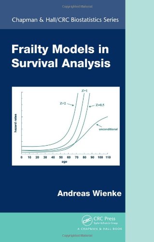 Frailty Models In Survival Analysis (Chapman &amp; Hall/Crc Biostatistics Series)