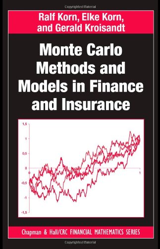 Monte Carlo Methods and Models in Finance and Insurance