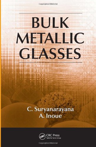 Bulk Metallic Glasses