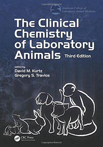 Loeb And Quimby's Clinical Chemistry Of Laboratory Animals, Third Edition