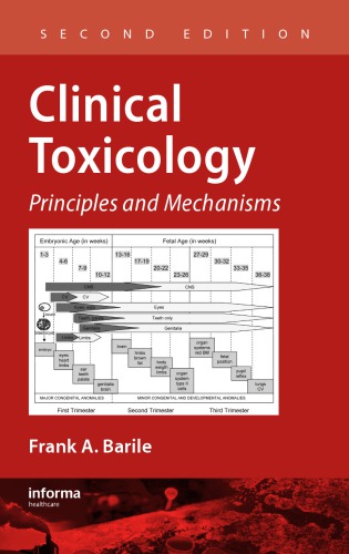 Clinical Toxicology