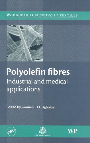 Polyolefin Fibres