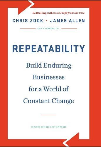 Repeatability