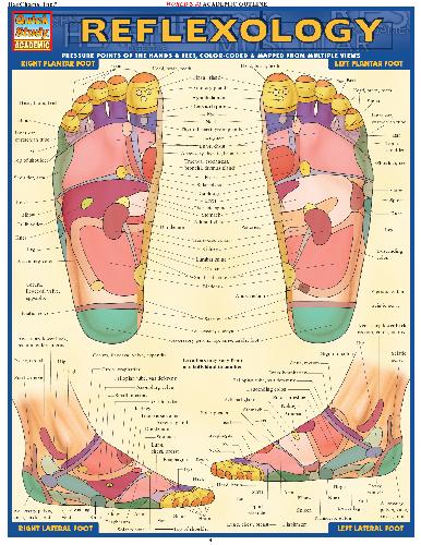 Reflexology