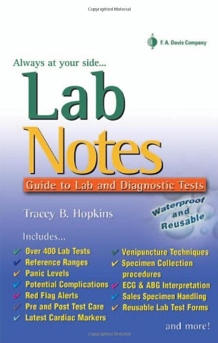 Labnotes