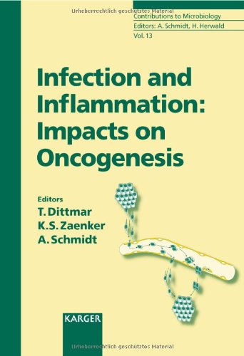 Infection and inflammation : impacts on oncogenesis