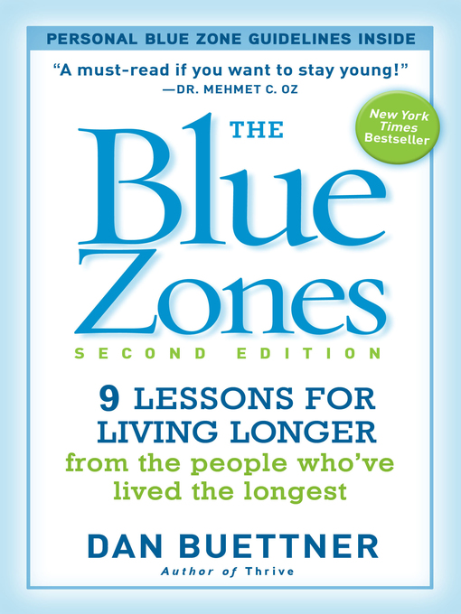 The Blue Zones