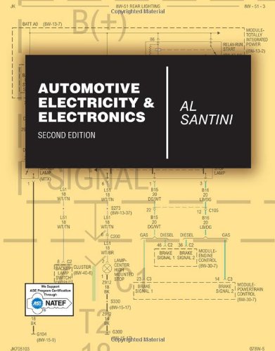 Automotive Electricity &amp; Electronics