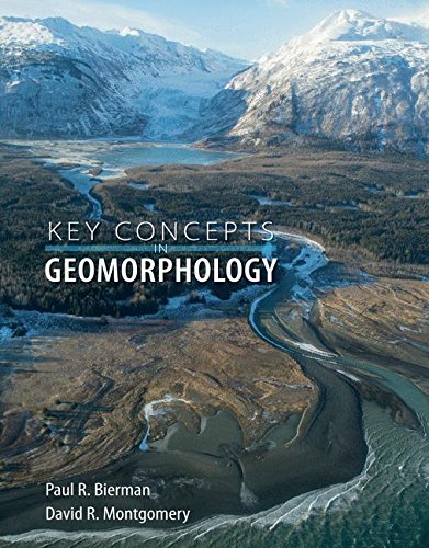 Geomorphology