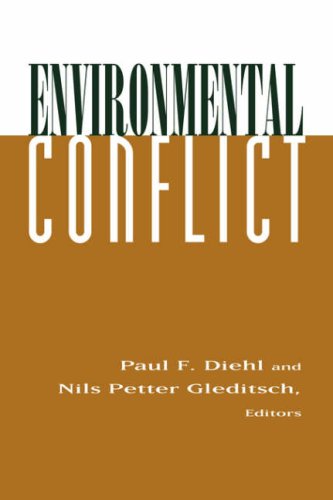 Environmental conflict