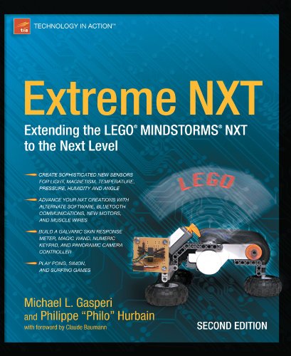 Extreme NXT