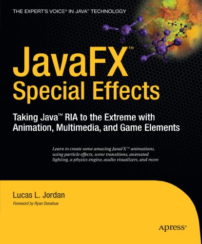 Javafx Special Effects