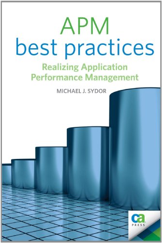 APM Best Practices : Realizing Application Performance Management