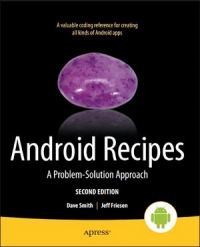 Android Recipes