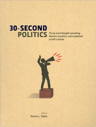 30-Second Politics