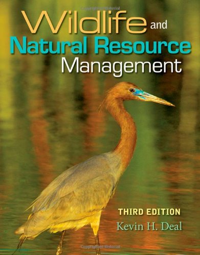 Wildlife And Natural Resource Management