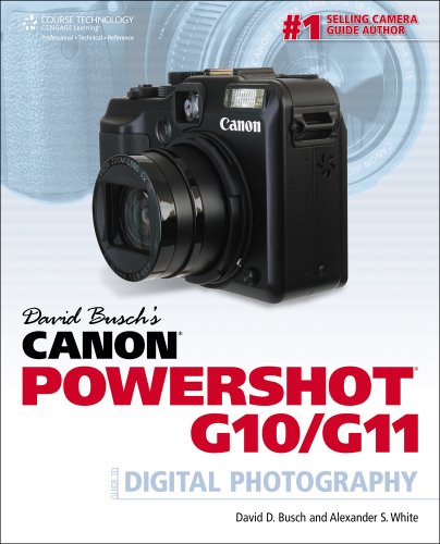 Canon Powershot G10/G11