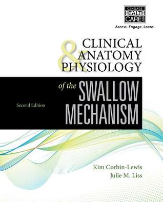 Clinical Anatomy &amp; Physiology of the Swallow Mechanism