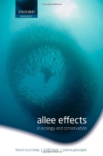 Allee effects in ecology and conservation