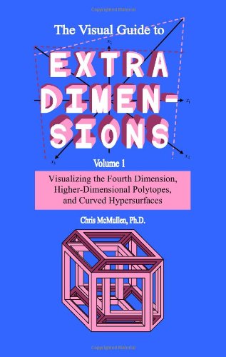 The Visual Guide To Extra Dimensions