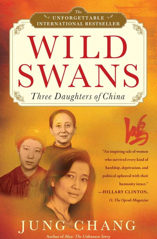 Wild Swans