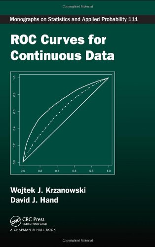 The Analysis of ROC Curves