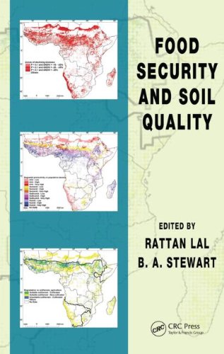 Food Security and Soil Quality