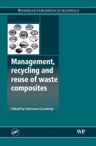 Management, Recycling and Reuse of Waste Composites