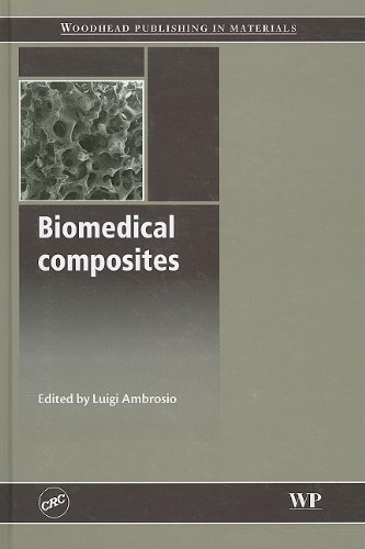 Biomedical Composites