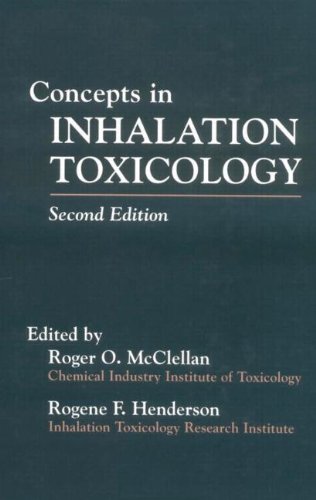 Concepts in inhalation toxicology