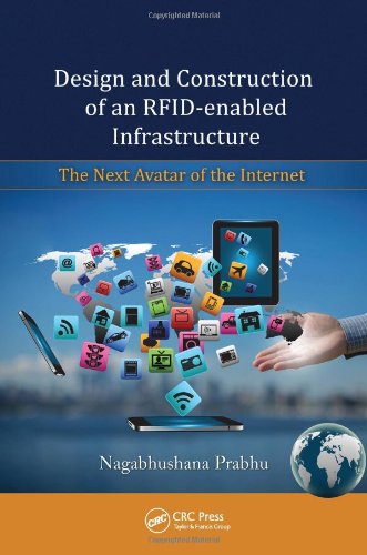 Design and Management of Rfid-Enabled Enterprises