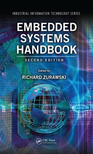 Embedded Systems Handbook