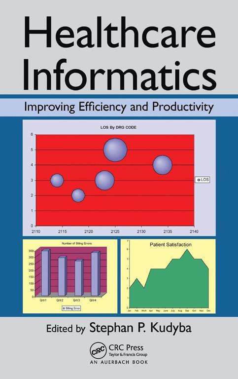 Healthcare Informatics: Improving Efficiency and Productivity