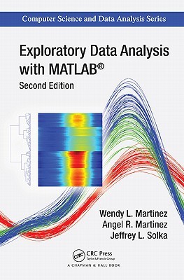 Exploratory Data Analysis with MATLAB